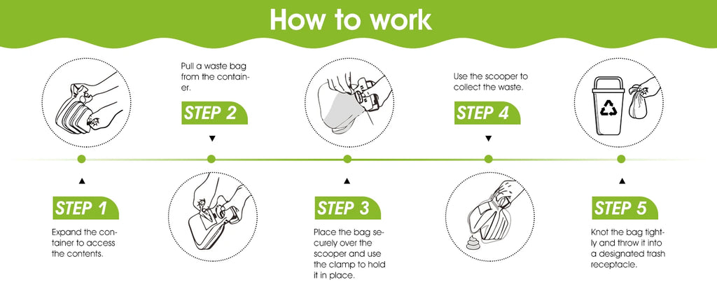 Superdesign Dog Poop Scooper - Suitable for Small and Large Dogs, for Yard and Walking, Adjustable Leather and Bag Attachment, Perfect for Travel and Camping