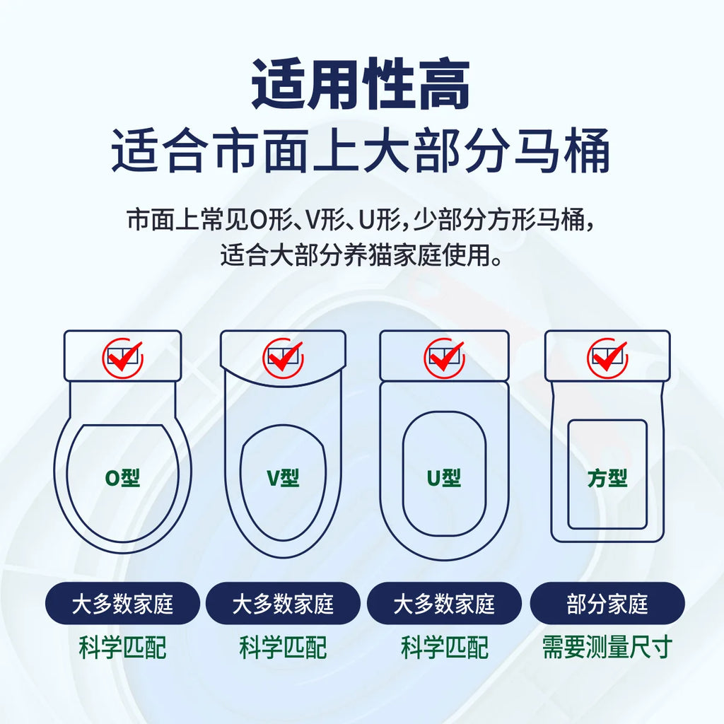 Upgrade Cat Toilet Trainer Reusable Training Toilet For Cat Plastic Training Set Cat Litter Box Mat Toilet Cats Training Product